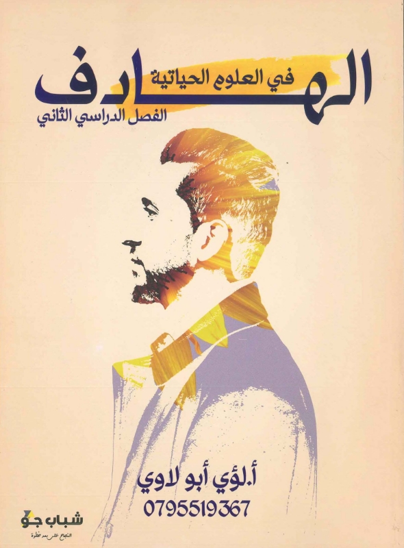 دوسية الهادف بالاحياء ف2 أ.لؤي ابو لاوي
