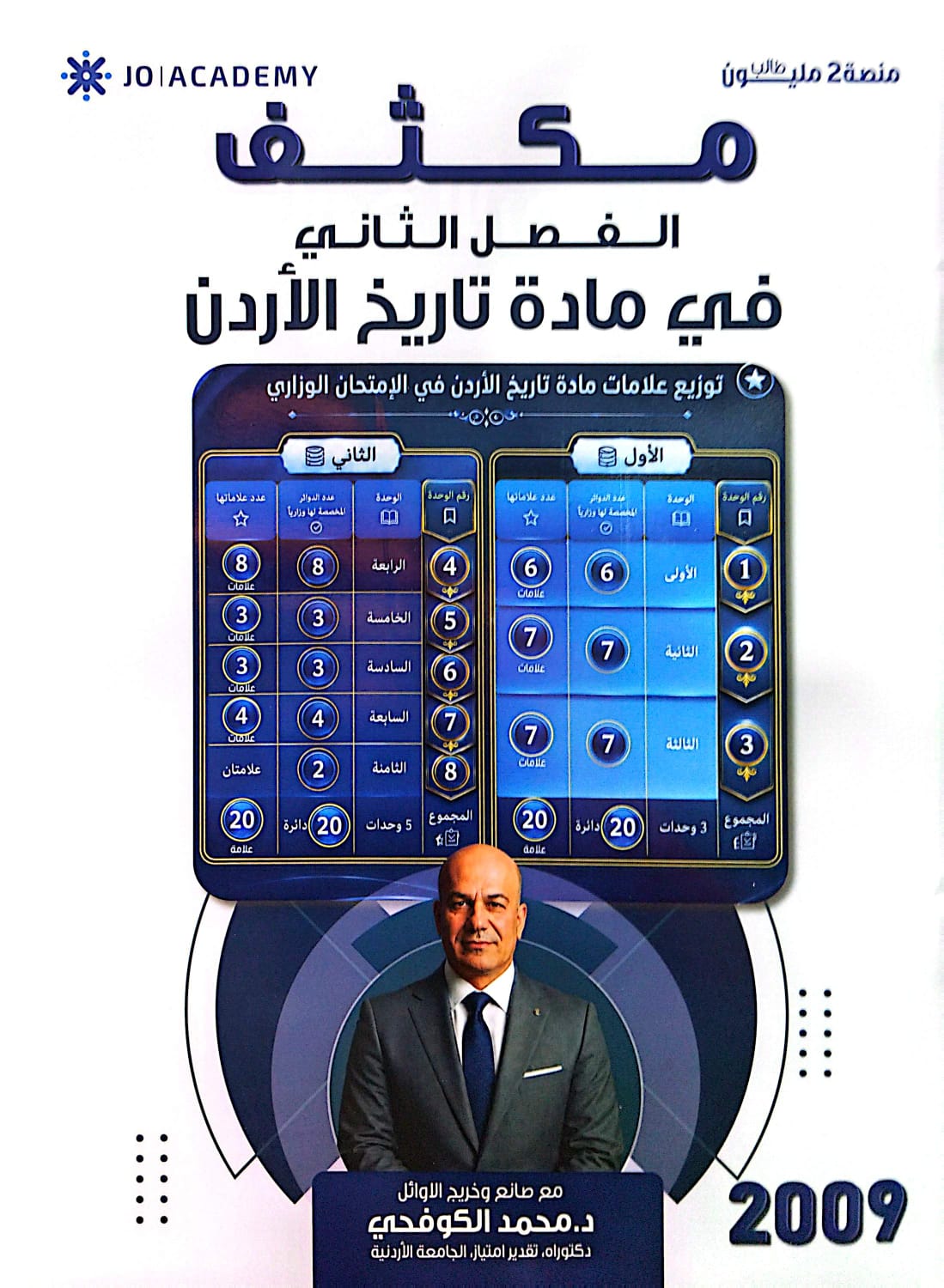 مكثف تاربخ الاردن الفصل الثاني 2009 أ. محمد الكوفحي