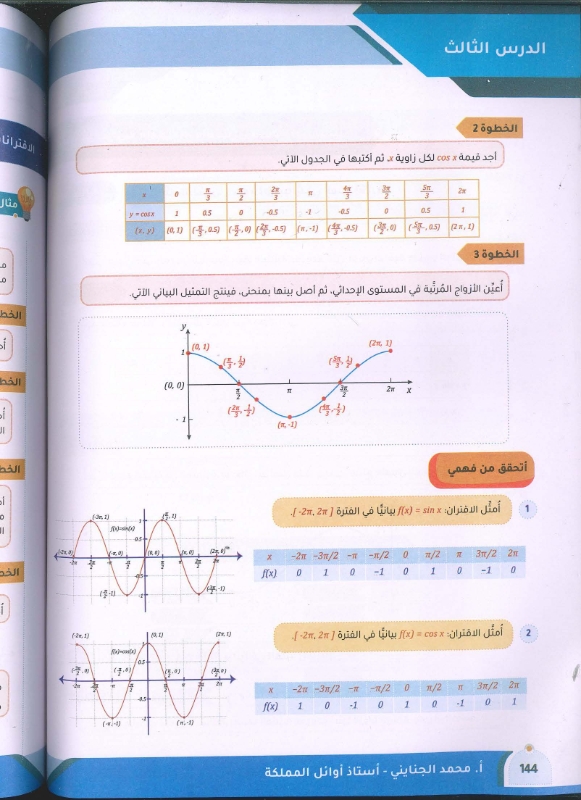 دوسية الرياضيات الفصل الأول كاملا 2010 أ. محمد الجنايني