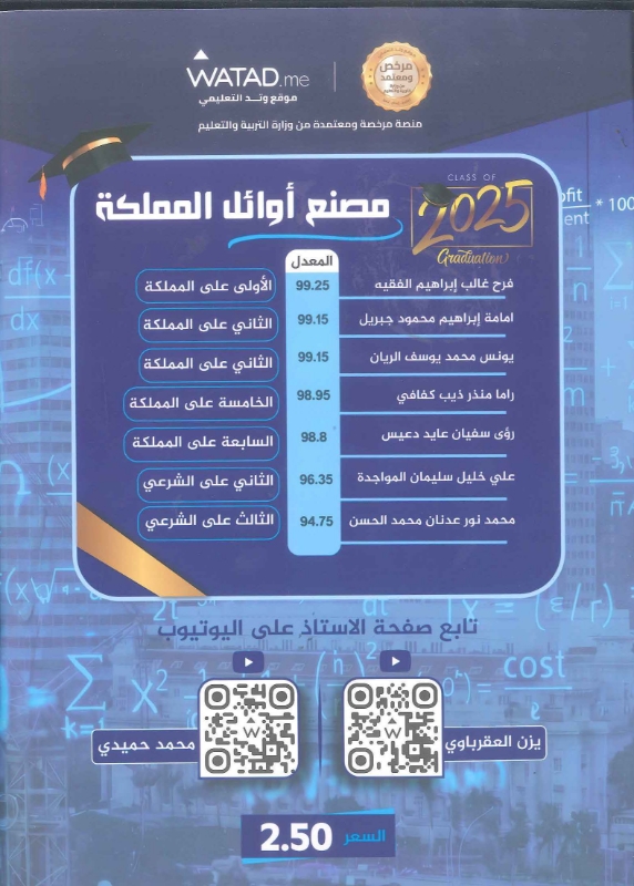 دوسية الرياضيات الوحدة الاولى توجيهي 2010 أ.يزن العقرباوي