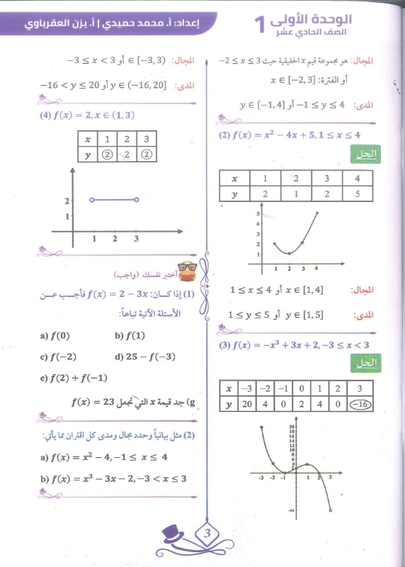 دوسية الرياضيات الوحدة الاولى توجيهي 2010 أ.يزن العقرباوي