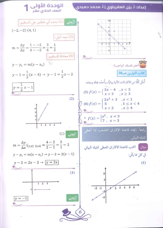 دوسية الرياضيات الوحدة الاولى توجيهي 2010 أ.يزن العقرباوي