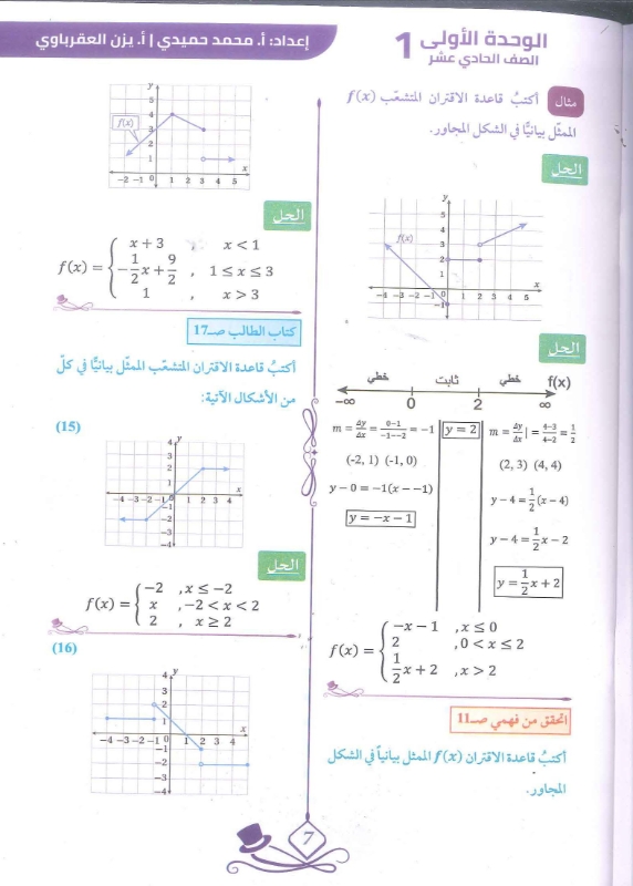 دوسية الرياضيات الوحدة الاولى توجيهي 2010 أ.يزن العقرباوي