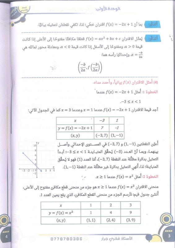 دوسية الرياضيات الوحدة الاولى توجيهي 2010 أ.فخري جرار