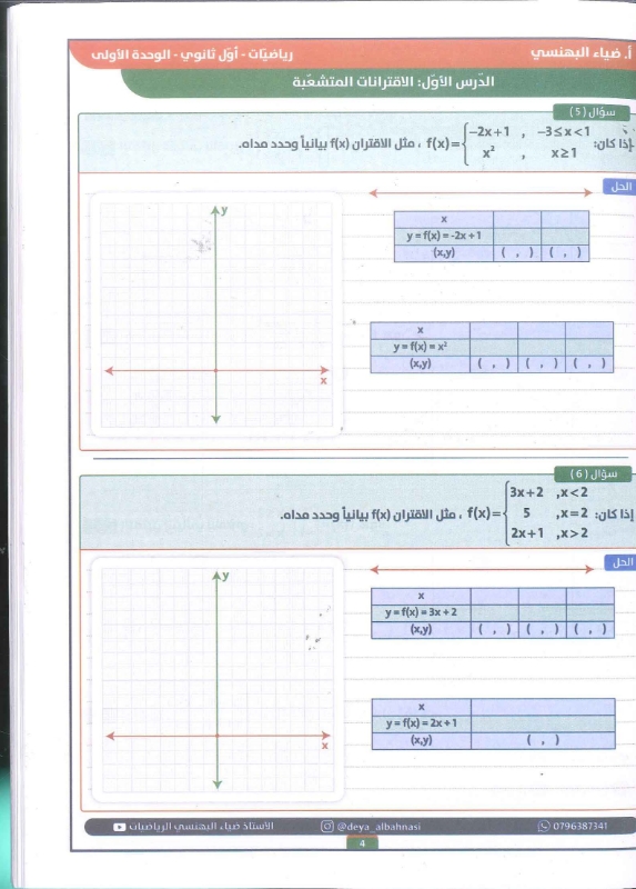 دوسية الرياضيات الفصل الاول 2010 أ.ضياء البهنسي