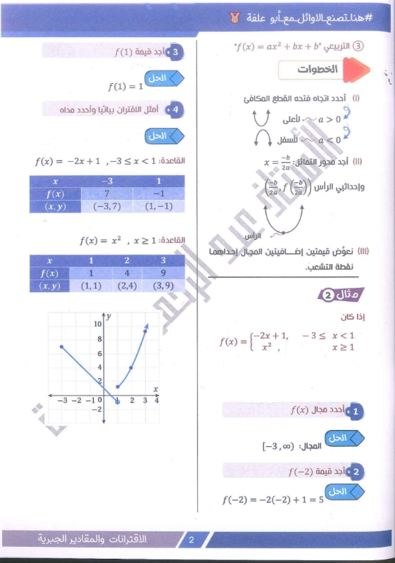 دوسية الرياضيات الوحدة الاولى 2010 أ.عبد الرحمن ابو علفة