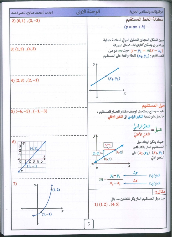 دوسية الرياضيات الوحدة الاولى 2010 الفصل الاول أ.محمد صالح