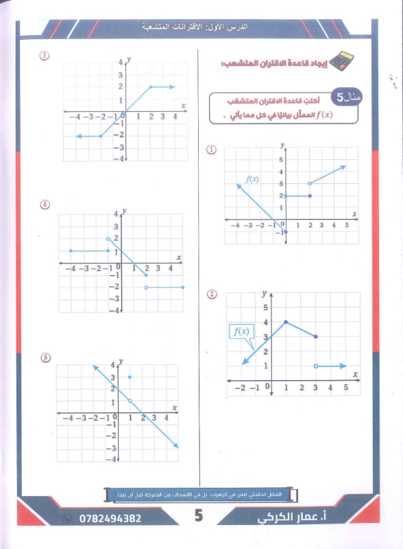 دوسية الرياضيات الوحدة الاولى 2010 أ.عمار الكركي