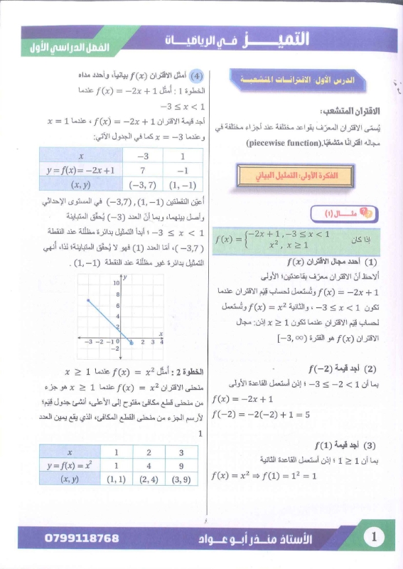 دوسية الرياضيات الوحدة الاولى 2010 الفصل الاول أ.منذر ابو عواد