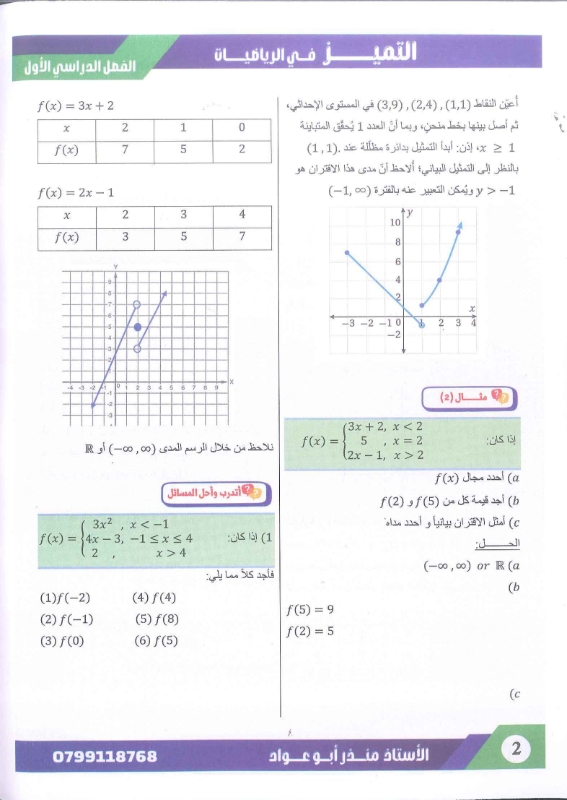 دوسية الرياضيات الوحدة الاولى 2010 الفصل الاول أ.منذر ابو عواد