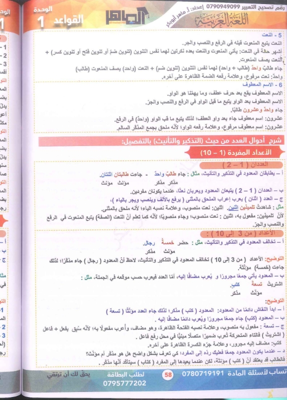 دوسية اللغة العربية القواعد 2010 الفصل الاول أ. ماهر ابو بكر