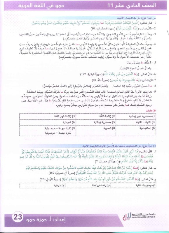 دوسية حمو اللغة العربية الفصل الاول 2010 أ.حمزة حمو