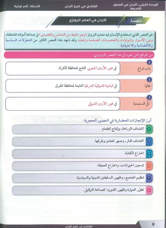 دوسية تاريخ الاردن 2010 الفصل الاول أ.ثامر غرايبة