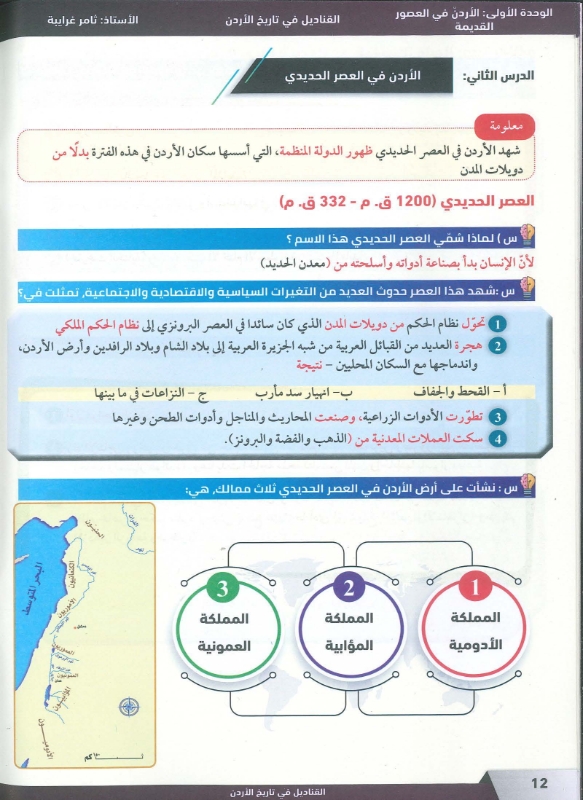 دوسية تاريخ الاردن 2010 الفصل الاول أ.ثامر غرايبة
