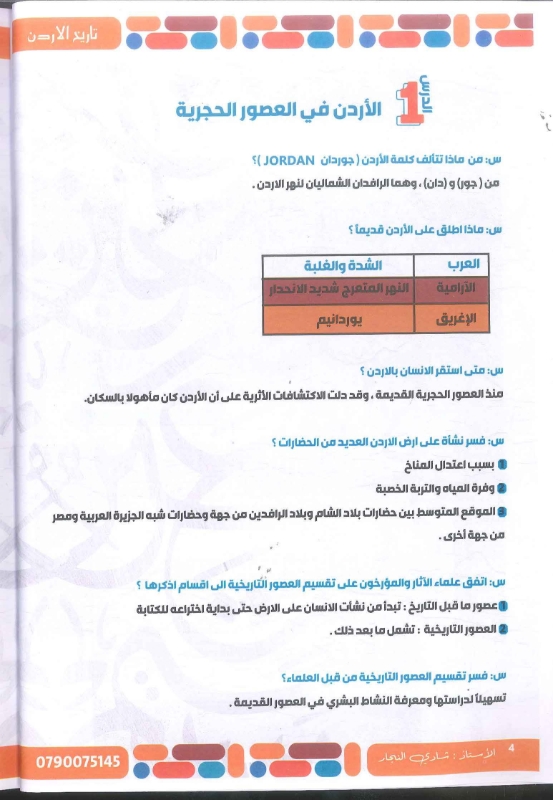 دوسية تاريخ الاردن الفصل الاول توجيهي 2010 أ.شادي النجار