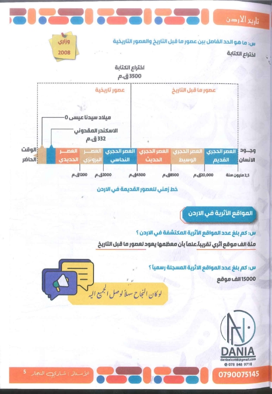دوسية تاريخ الاردن الفصل الاول توجيهي 2010 أ.شادي النجار