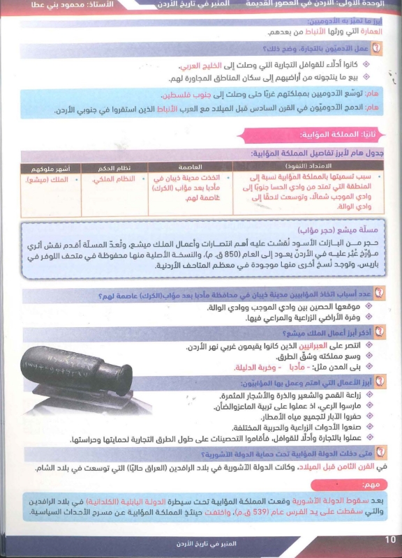 دوسية المنير تاريخ الاردن توجيهي 2010 الفصل الاول أ.محمود بني عطا