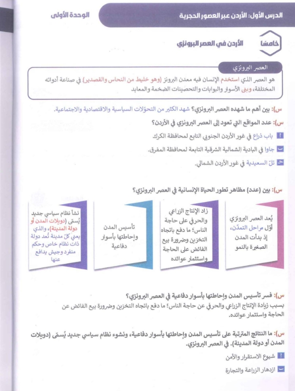 دوسية تاريخ الاردن الفصل الاول 2010 أ.محمد البطران