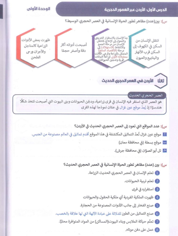 دوسية تاريخ الاردن الفصل الاول 2010 أ.محمد البطران