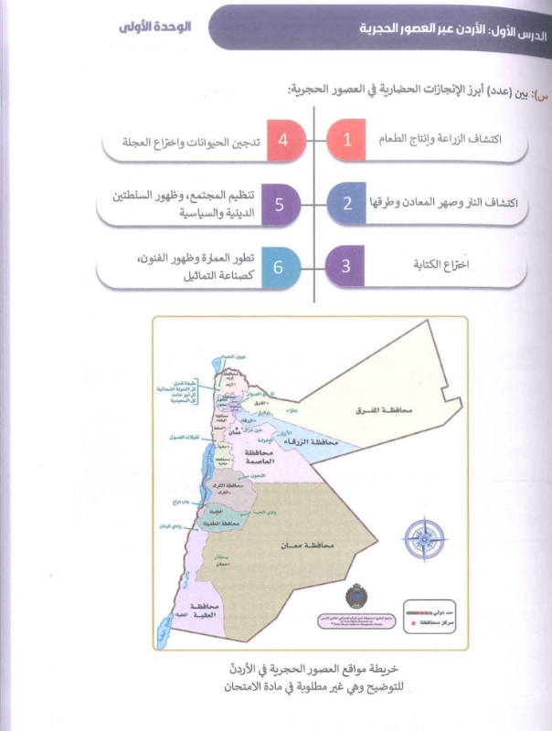 دوسية تاريخ الاردن الفصل الاول 2010 أ.محمد البطران