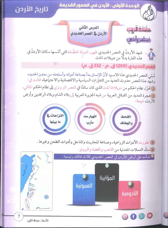 دوسية الكوز تاريخ الاردن 2010 الفصل الاول أ.عبدالله الكوز