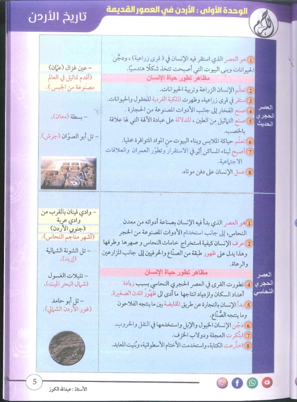 دوسية الكوز تاريخ الاردن 2010 الفصل الاول أ.عبدالله الكوز