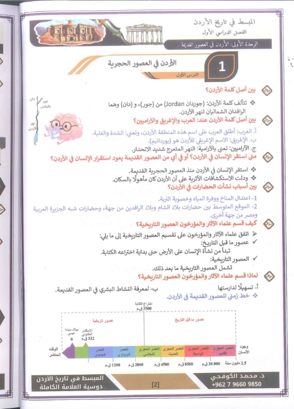 دوسية المبسط تاريخ الاردن توجيهي 2010 د.محمد الكوفحي