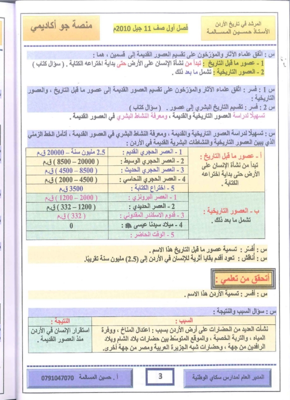 دوسية تاريخ الاردن 2010 الفصل الاول أ.حسين مسالمة 