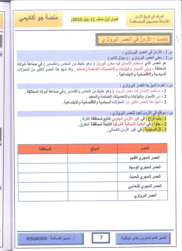 دوسية تاريخ الاردن 2010 الفصل الاول أ.حسين مسالمة 