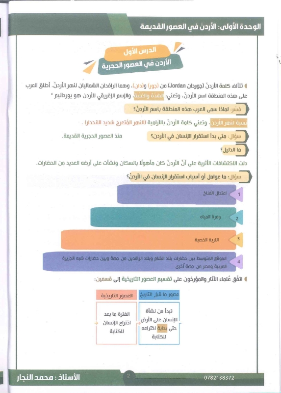 دوسية تاريخ الاردن 2010 الفصل الاول أ.محمد النجار