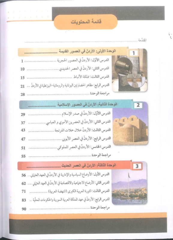 دوسية تاريخ الاردن الفصل الاول 2010 أ.علي الربابعة