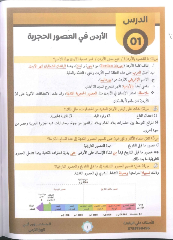 دوسية تاريخ الاردن الفصل الاول 2010 أ.علي الربابعة