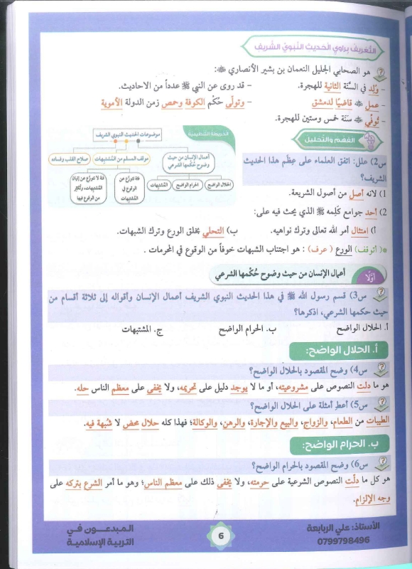 دوسية التربية الاسلامية الفصل الاول 2010 أ.علي الربابعة