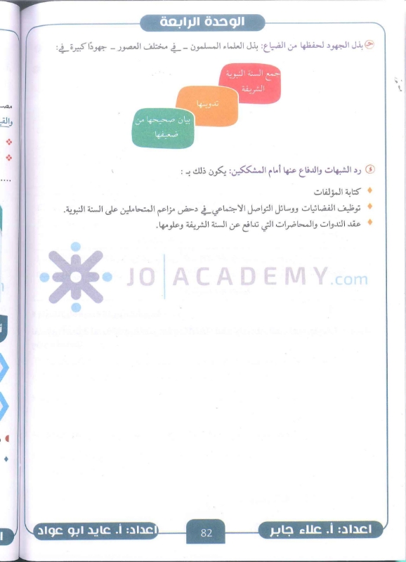 دوسية التربية الاسلامية 2010 الفصل الاول أ.علاء جابر