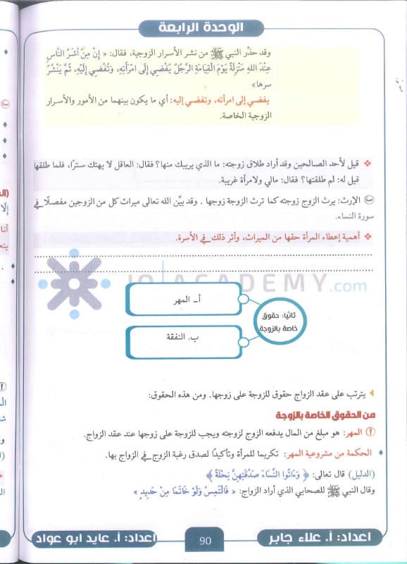 دوسية التربية الاسلامية 2010 الفصل الاول أ.علاء جابر