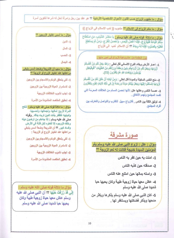 دوسية التربية الاسلامية الفصل الاول 2010 أ.عبد العظيم الشاويش