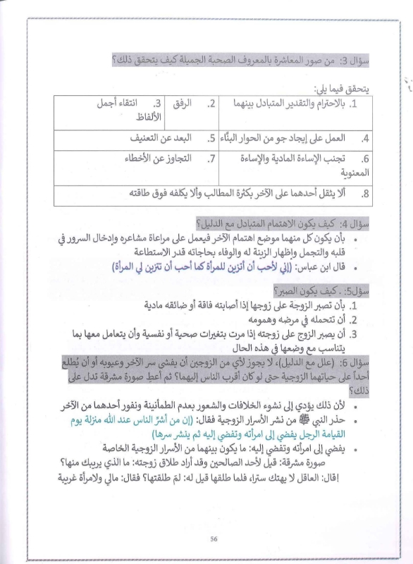 دوسية التربية الاسلامية الفصل الاول 2010 أ.عبد العظيم الشاويش