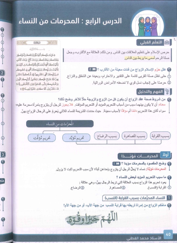 دوسية اليقين التربية الاسلامية الفصل الاول 2010 أ.محمد القطني