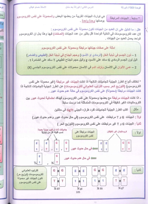 دوسية الاحياء 2009 الفصل الاول أ.حسام عياش