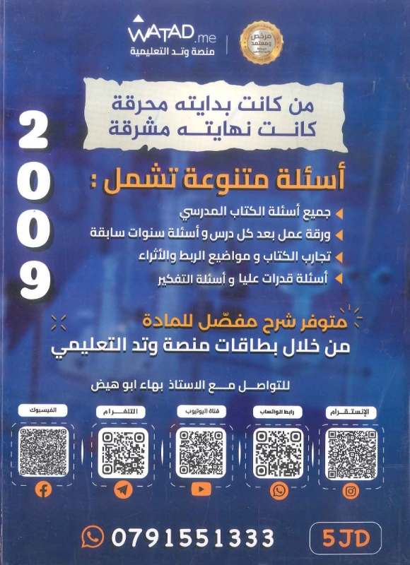 دوسية الرائع في الكيمياء الفصل الاول 2009 أ.بهاء ابو هيض 