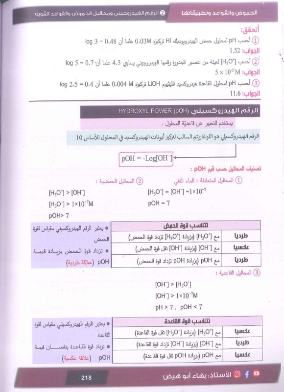 دوسية الرائع في الكيمياء الفصل الاول 2009 أ.بهاء ابو هيض 
