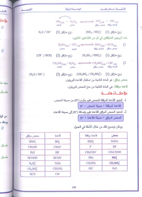 دوسية الكيمياء الفصل الاول 2009 أ.ماهر نجم
