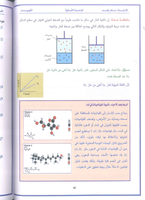دوسية الكيمياء الوحدة الاولى 2009 أ.محمد الزغول