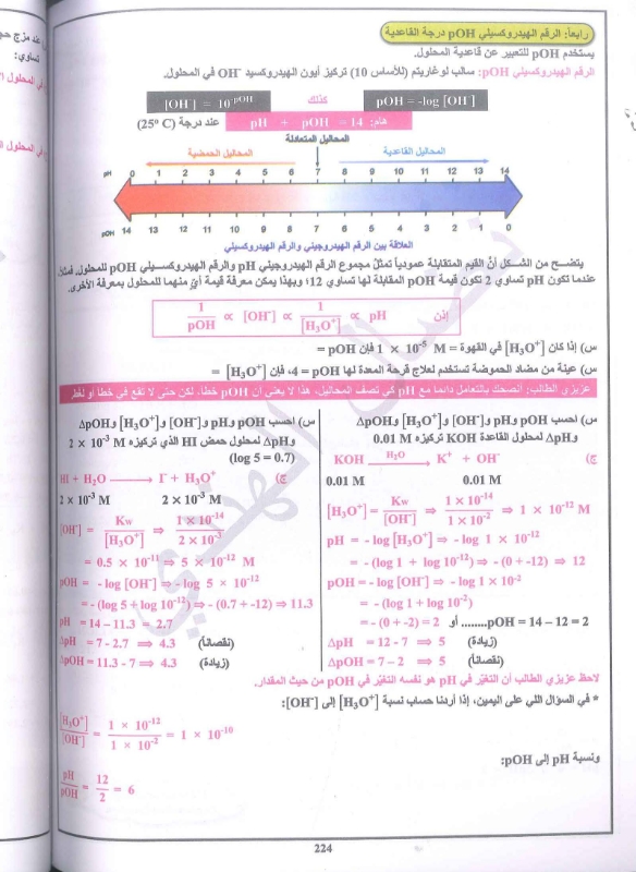 دوسية الكيمياء الفصل الاول 2009 أ. نضال الهندي