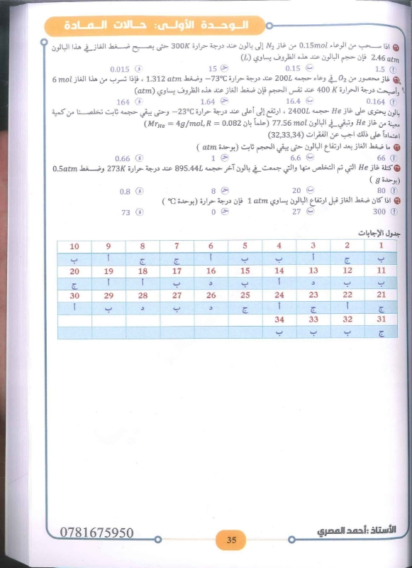 دوسية الكيمياء الفصل الاول 2009 أ.احمد المصري