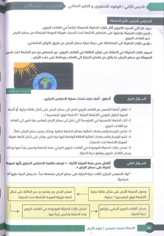 دوسية الفيزياء الزخم الخطي والتصادمات 2009 الفصل الاول أ.محمد محيسن