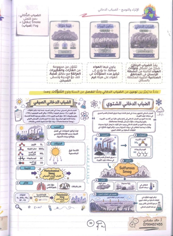 دوسية علوم الارض 2009 الفصل الاول أ.خالد مقدادي