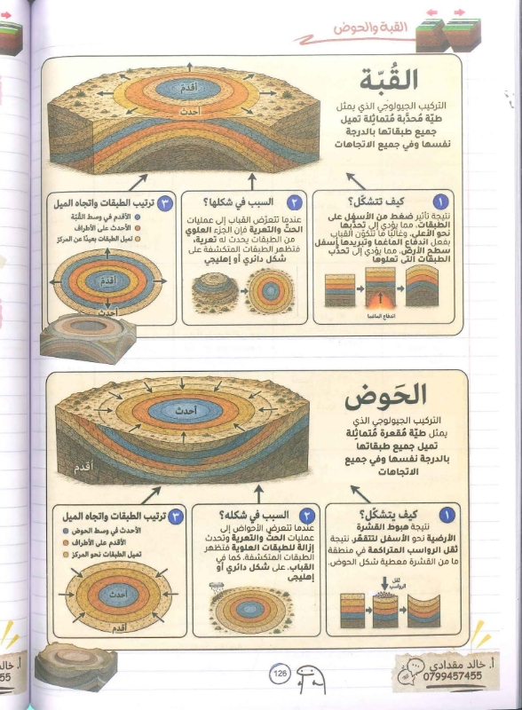 دوسية علوم الارض 2009 الفصل الاول أ.خالد مقدادي