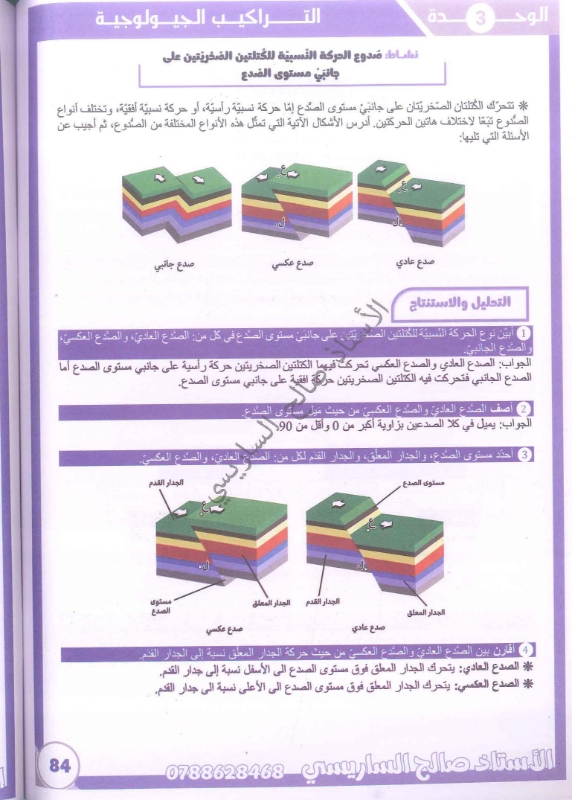 دوسية علوم الارض الفصل الاول 2009 سنة ثانية أ.صالح الساريسي