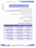 دوسية عربي تخصص 2009 الفصل الاول أ. حمزة حمو